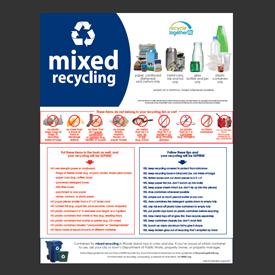 Recycling